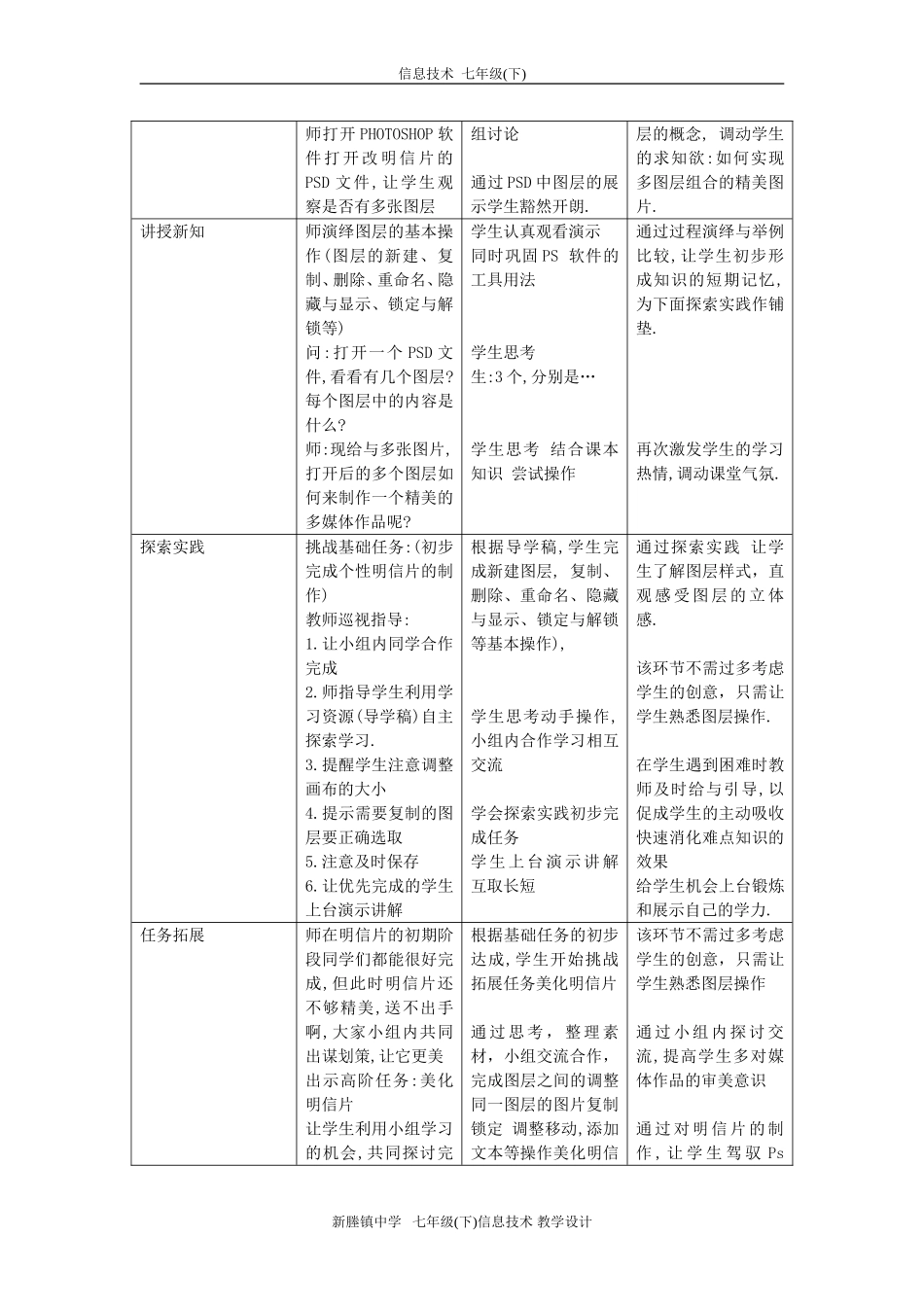 第7课《奇妙的图层》_第2页