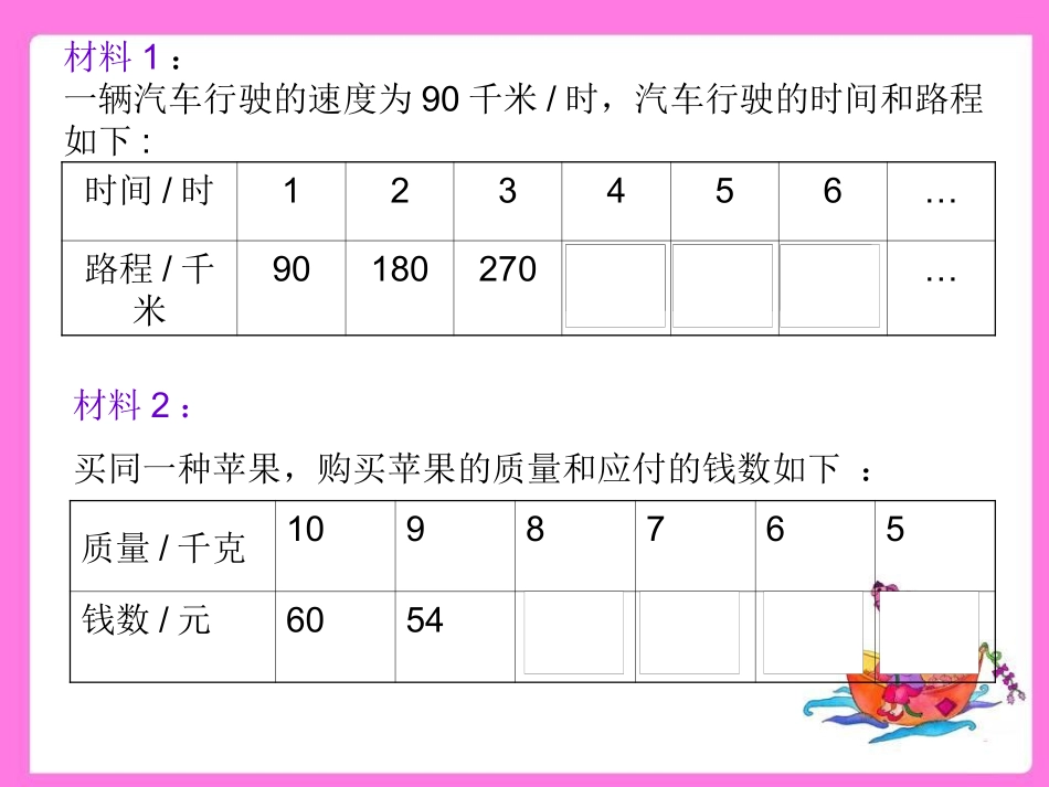 正比例的意义_第3页