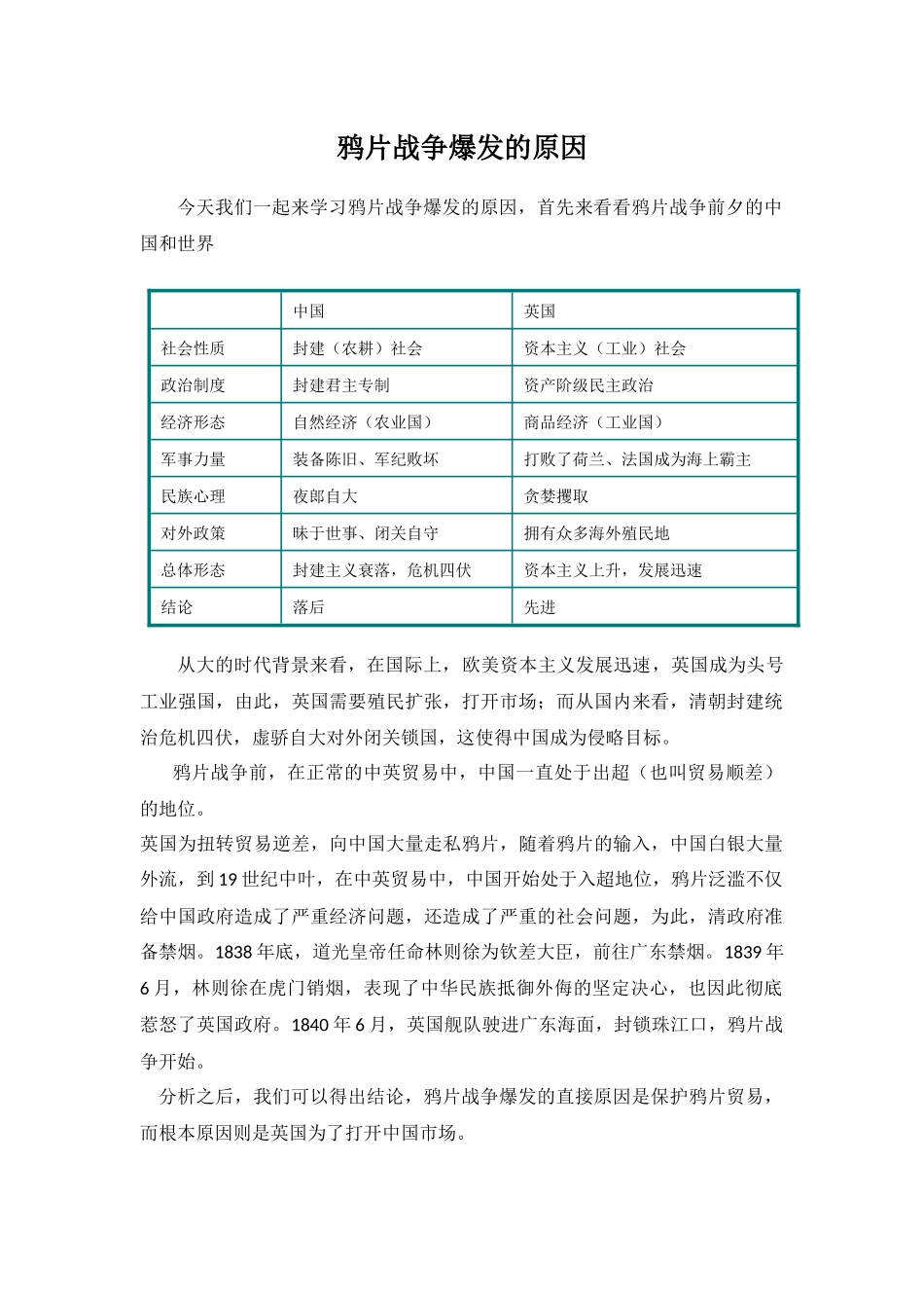鸦片战争爆发的原因微课制作说明_第1页