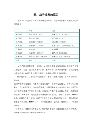 鸦片战争爆发的原因微课制作说明