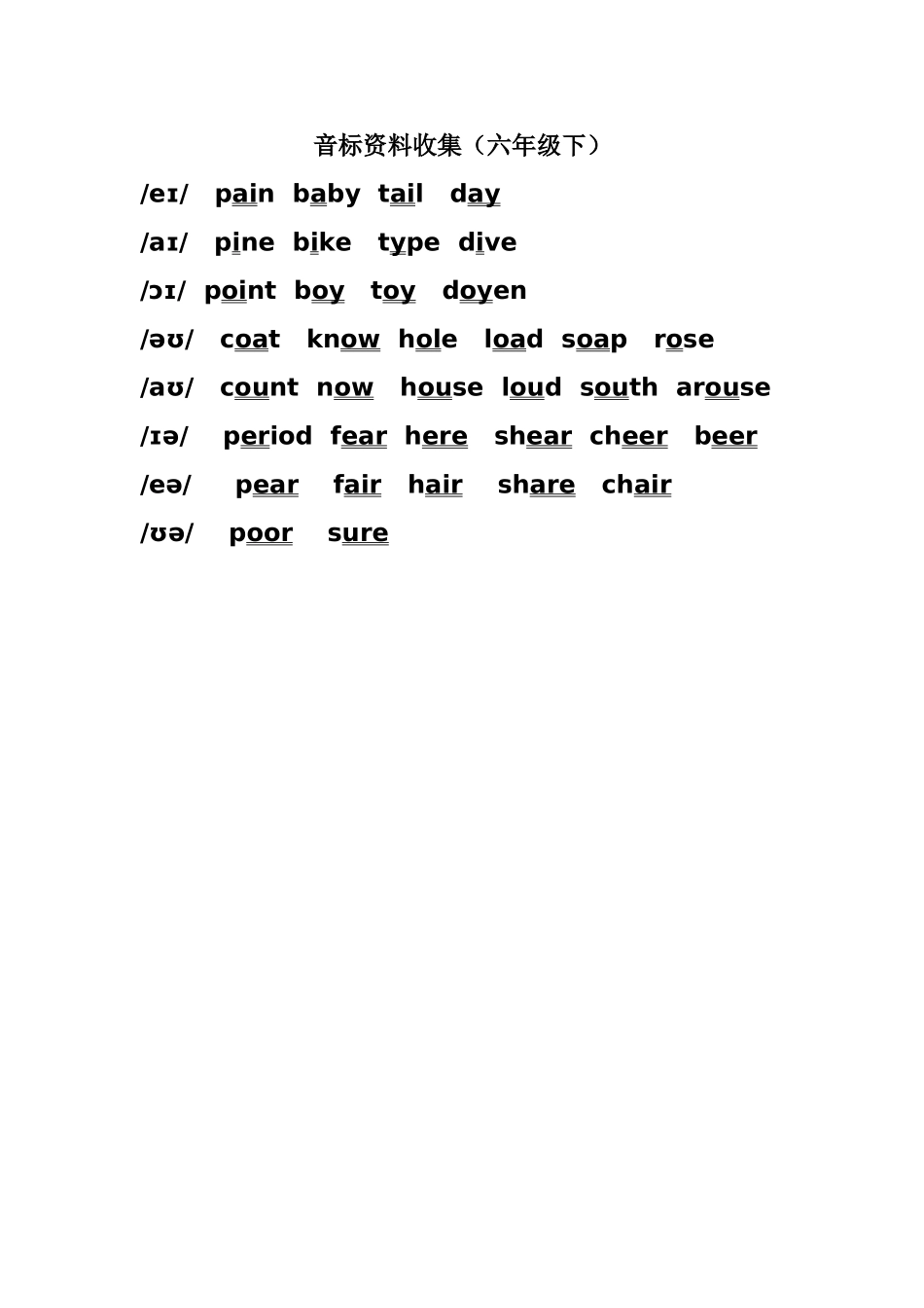 音标资料收集(六下）_第1页