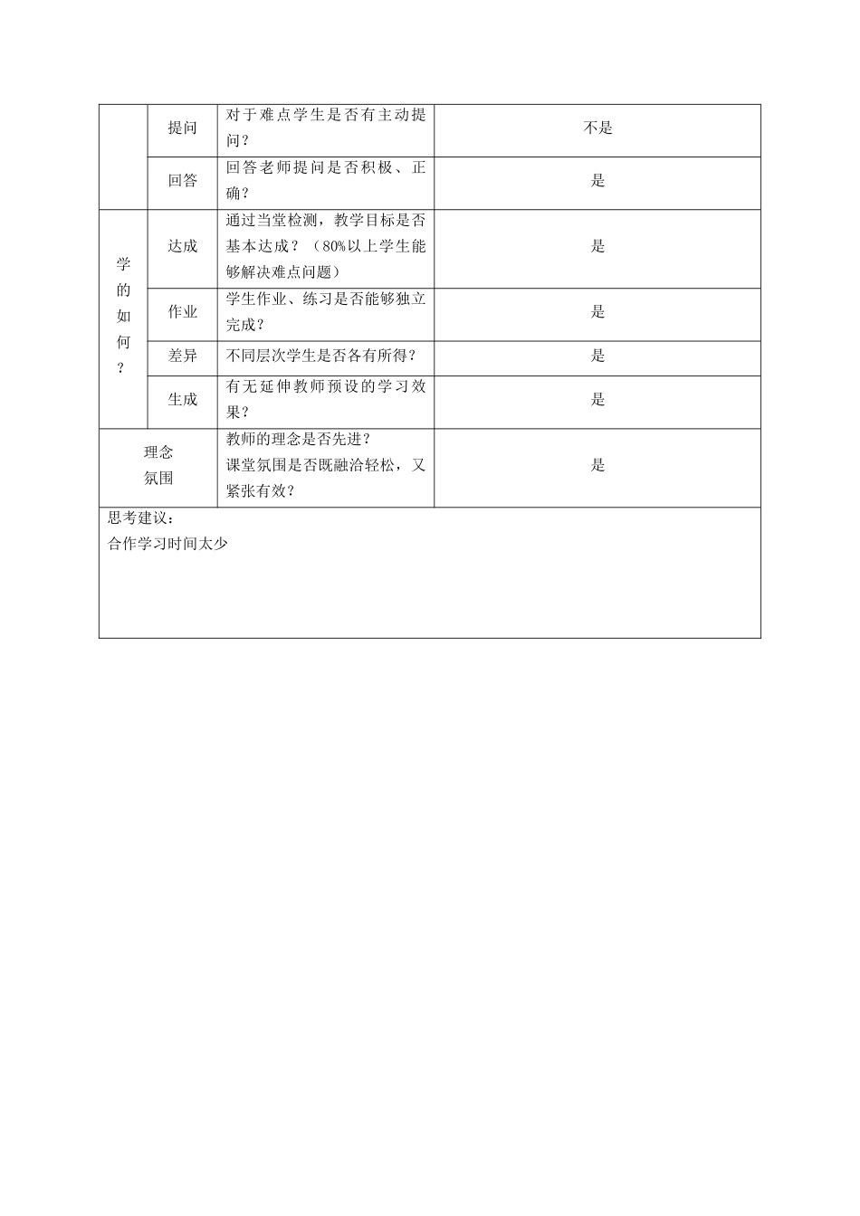 课堂观察记录表单 (10)_第3页