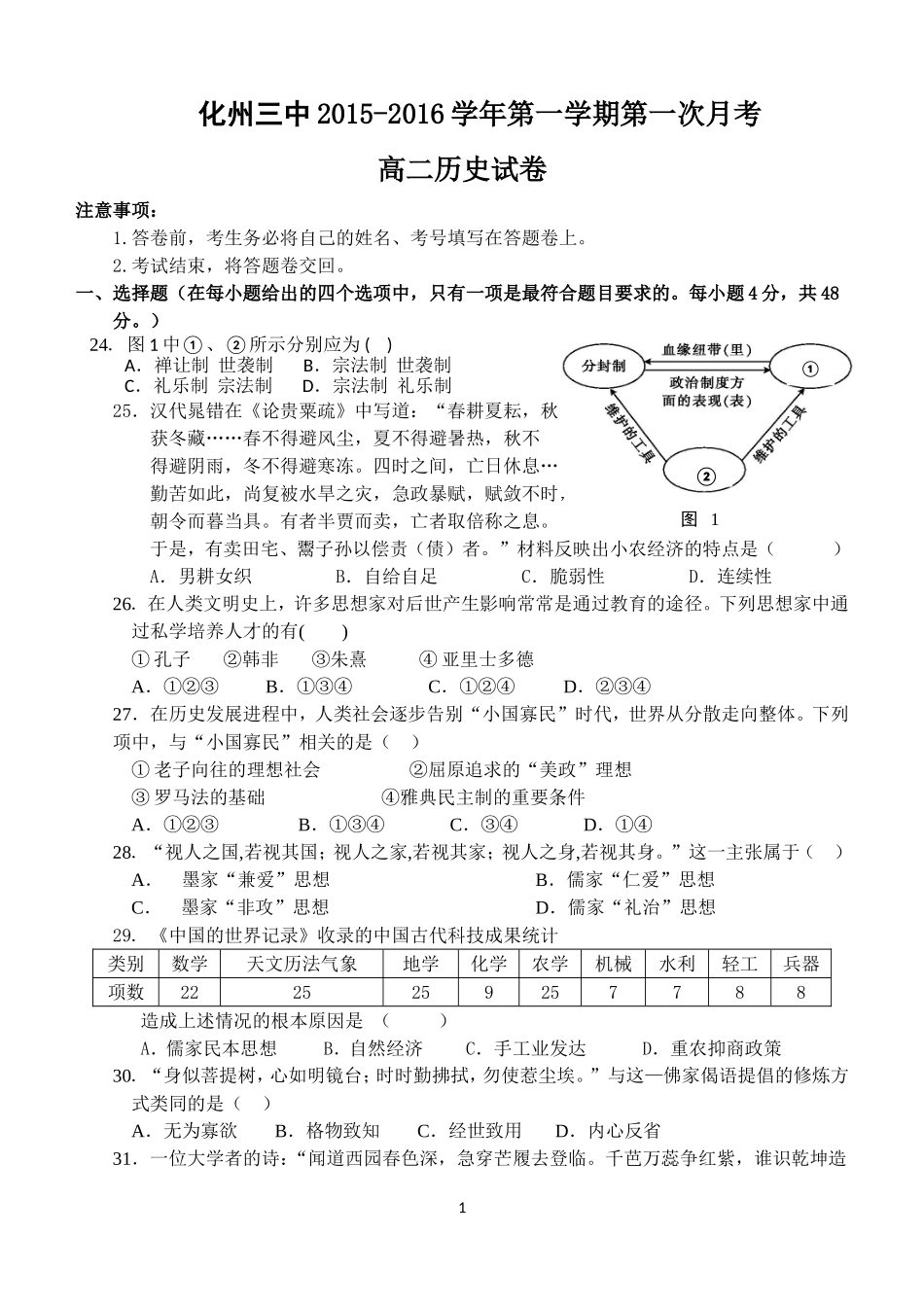 化州三中2015-2016学年第一学期第一次月考高二历史试卷_第1页