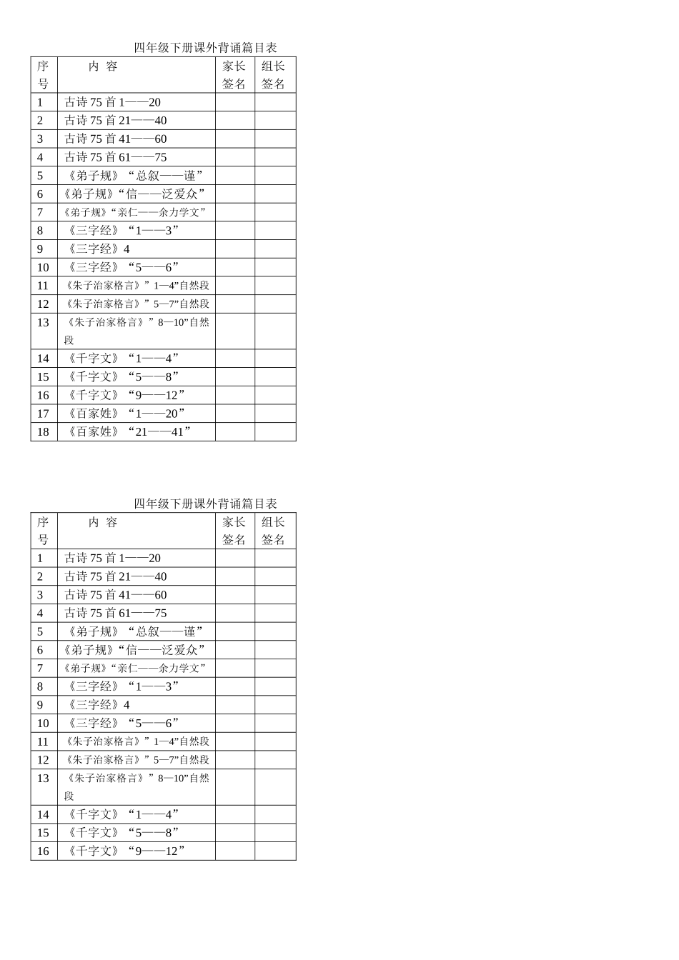 四年级上册背诵篇目表_第1页