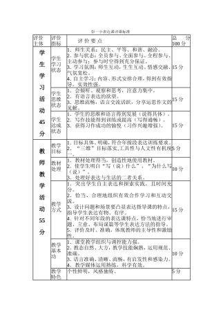表达课评课标准