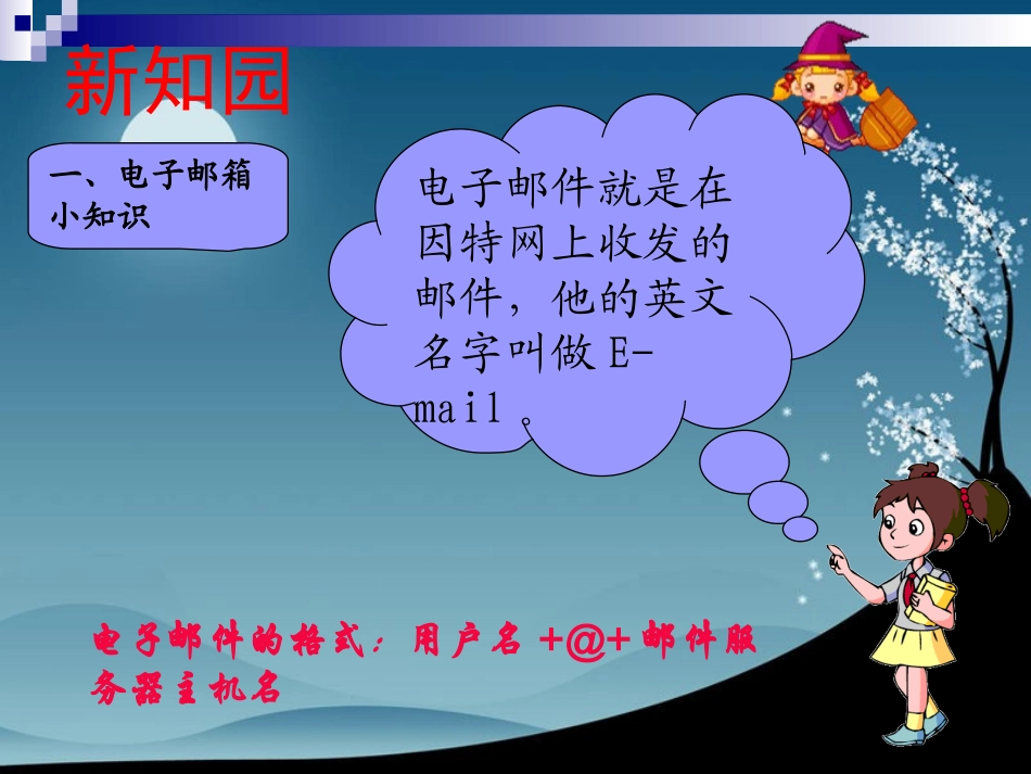 （泰山版）第二册上信息技术课件我有电子邮箱了1_第3页