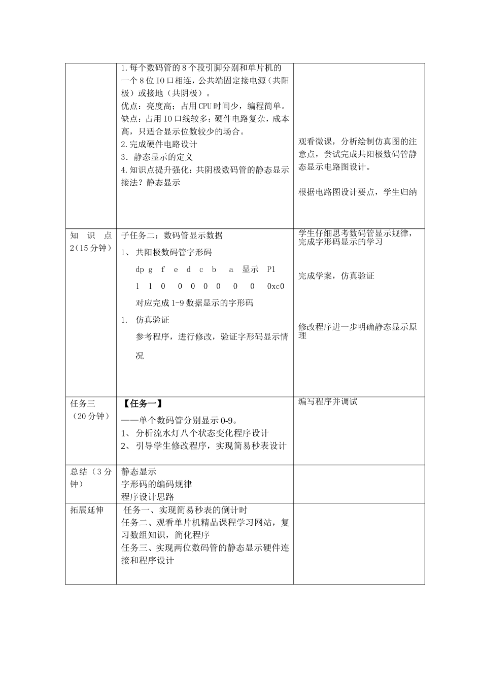 数码管显示的秒表设计教案_第3页