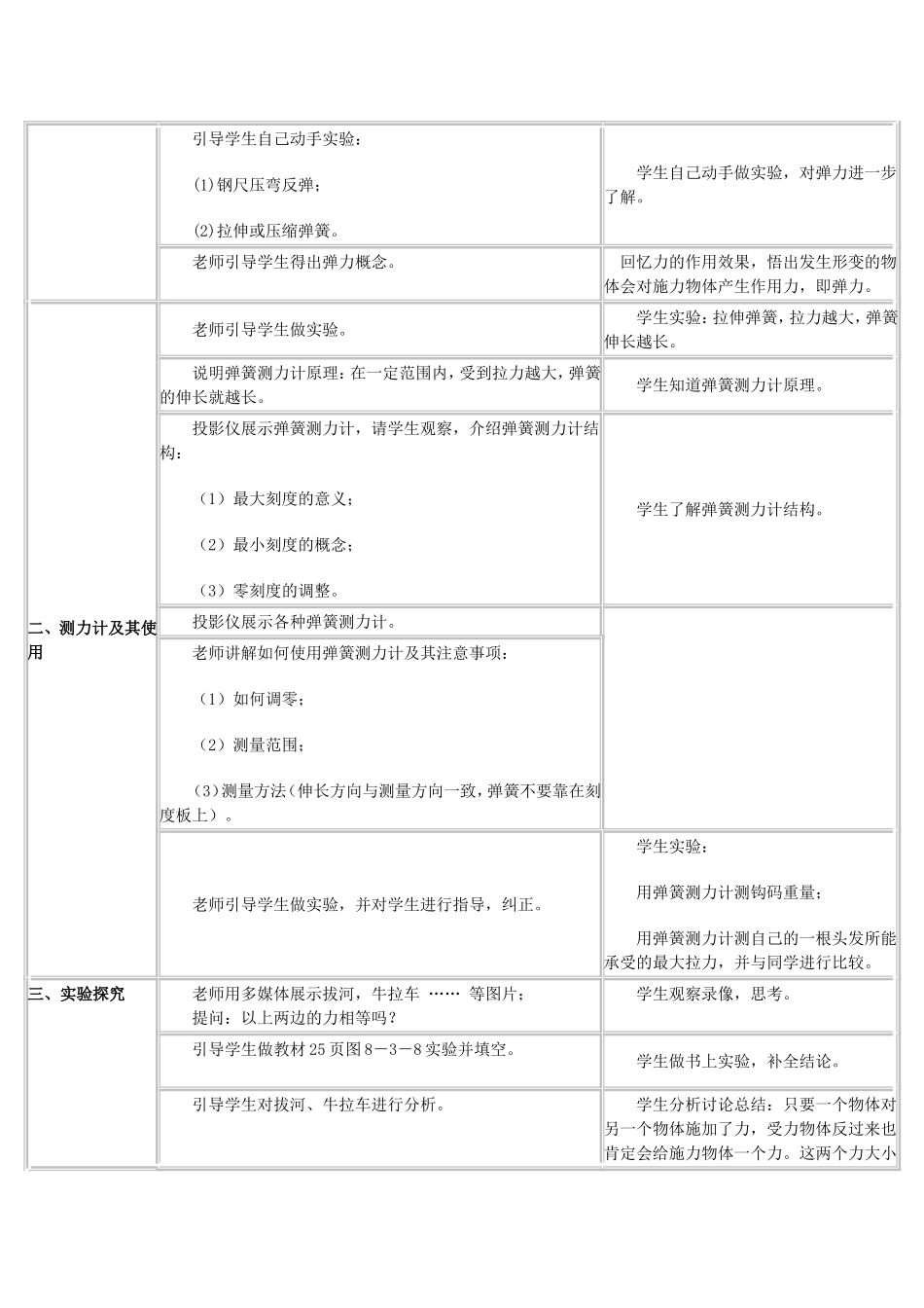 弹力弹簧测力计_第2页