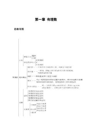 七年级数学上册思维导图