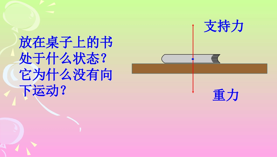 二力平衡课件_第2页