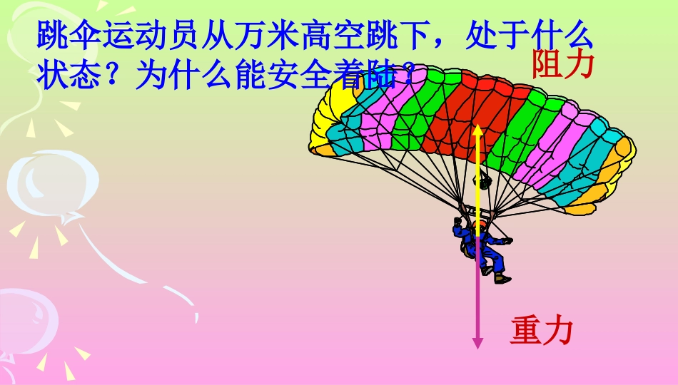 二力平衡课件_第3页