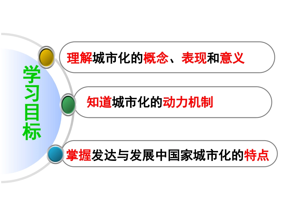 城市化过程与特点_第3页