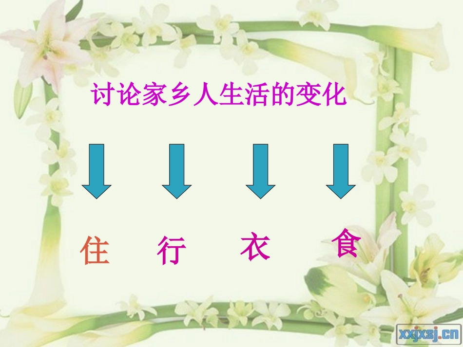 四年级上册品德与社会《家乡人生活的变化》_第3页