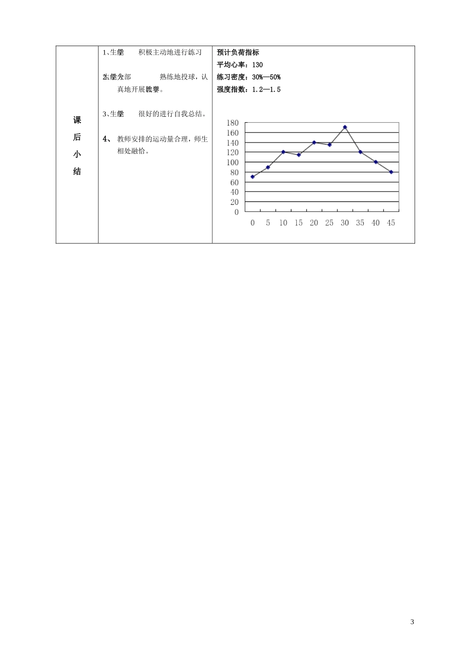 篮球行进间投篮_第3页