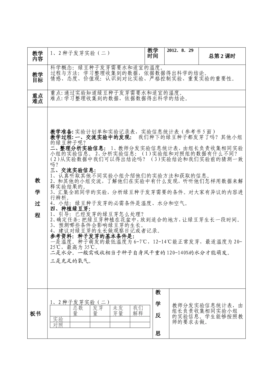 第一单元生物与环境第二课种子发芽试验二 (2)_第1页