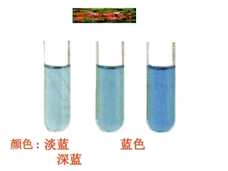 (最新)人教新版九年级化学第九单元课题3溶液浓度课件