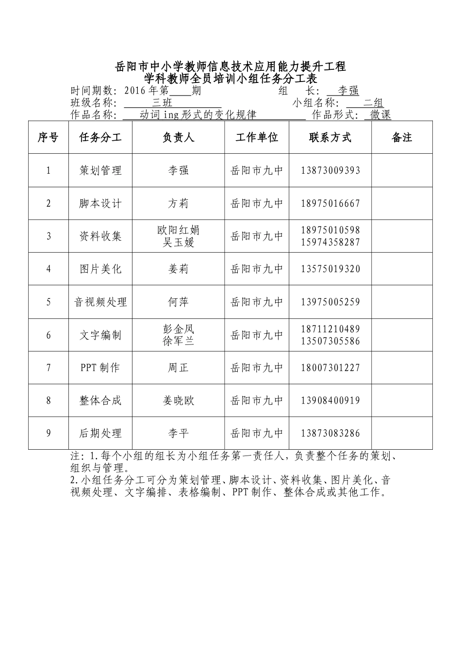 小组任务分工表 (7)_第1页