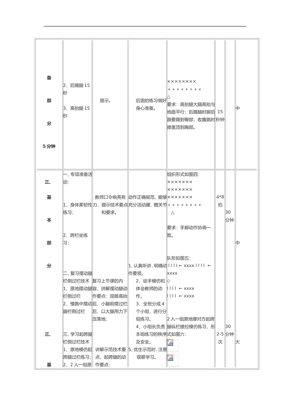 高一年级跨栏跑_第2页