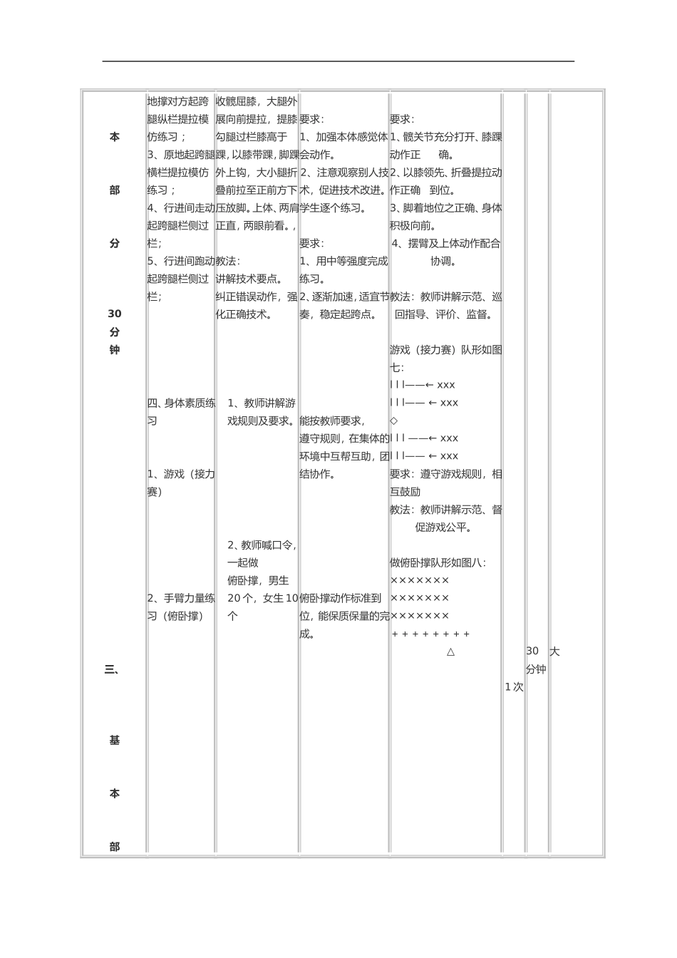 高一年级跨栏跑_第3页