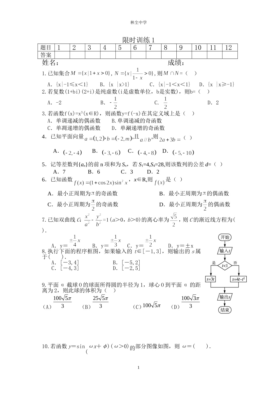 高三文科数学客观题限时1_第1页