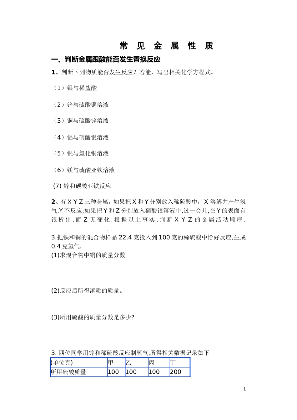 常见金属性质_第1页