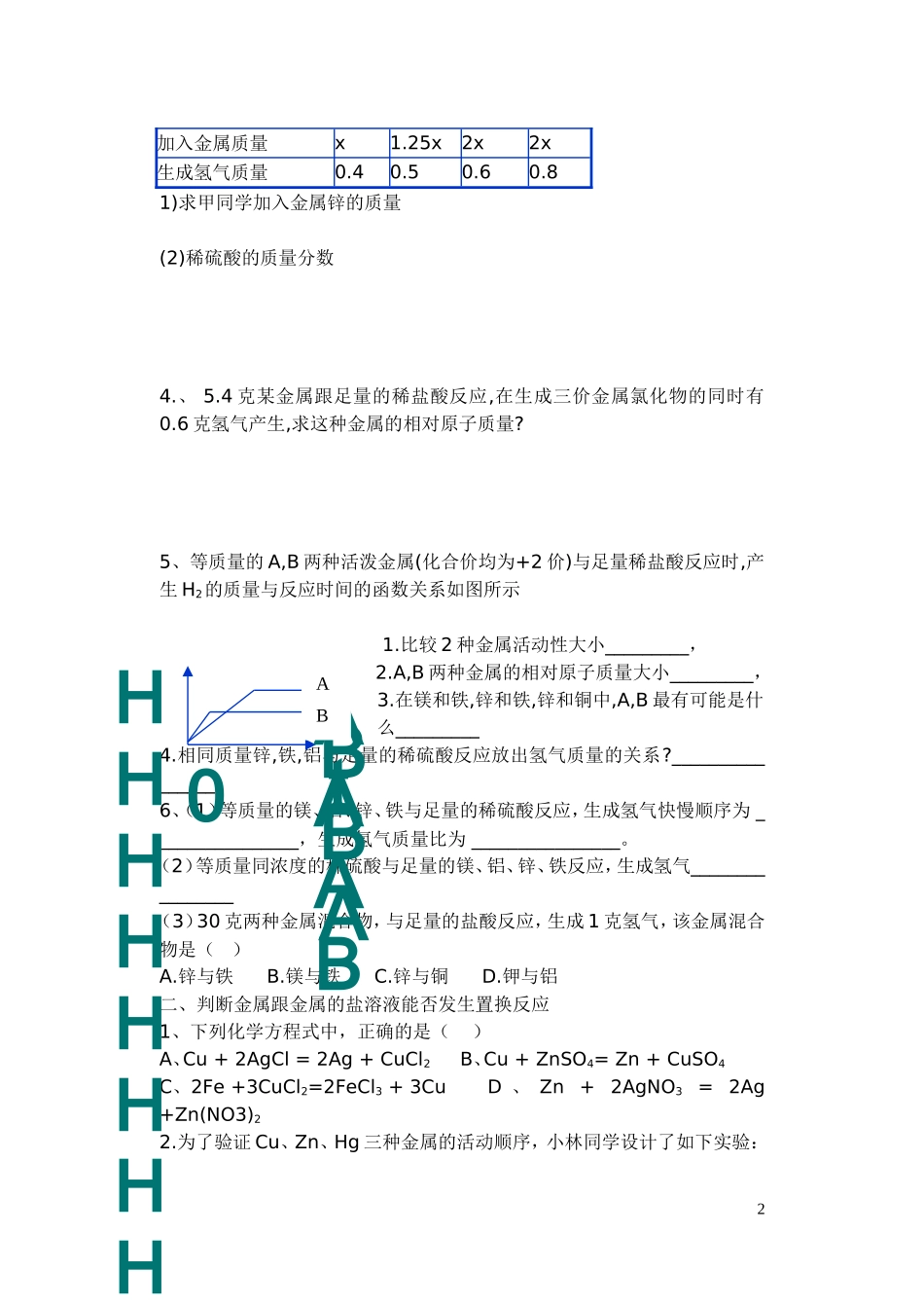 常见金属性质_第2页