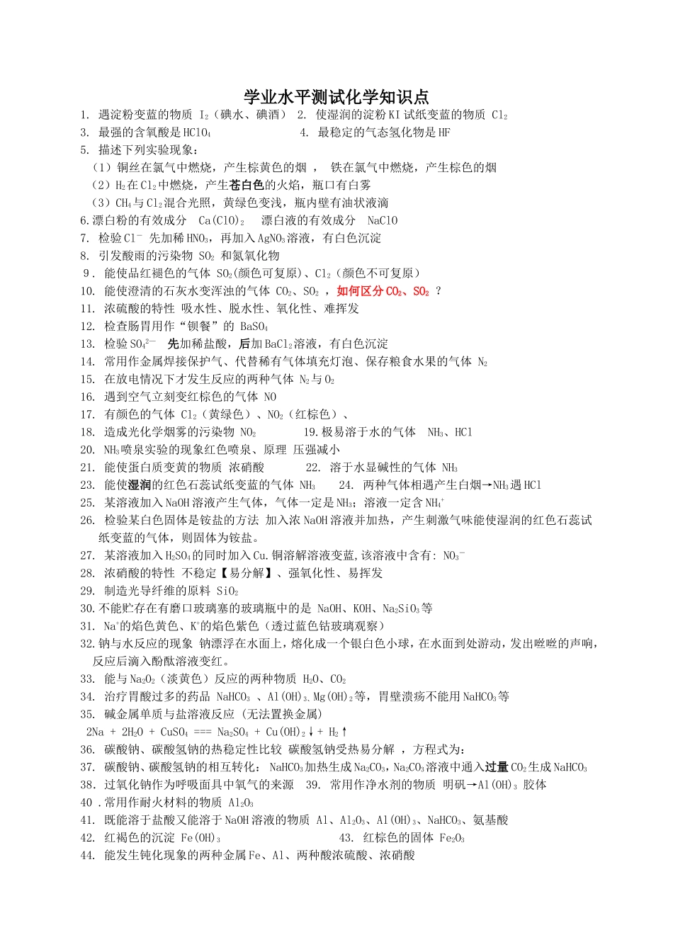 2015化学学业水平测试必读知识点_第1页