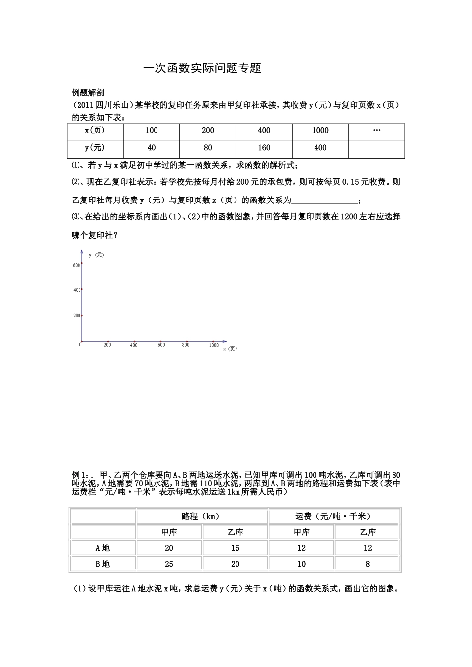 一次函数实际问题专题_第1页