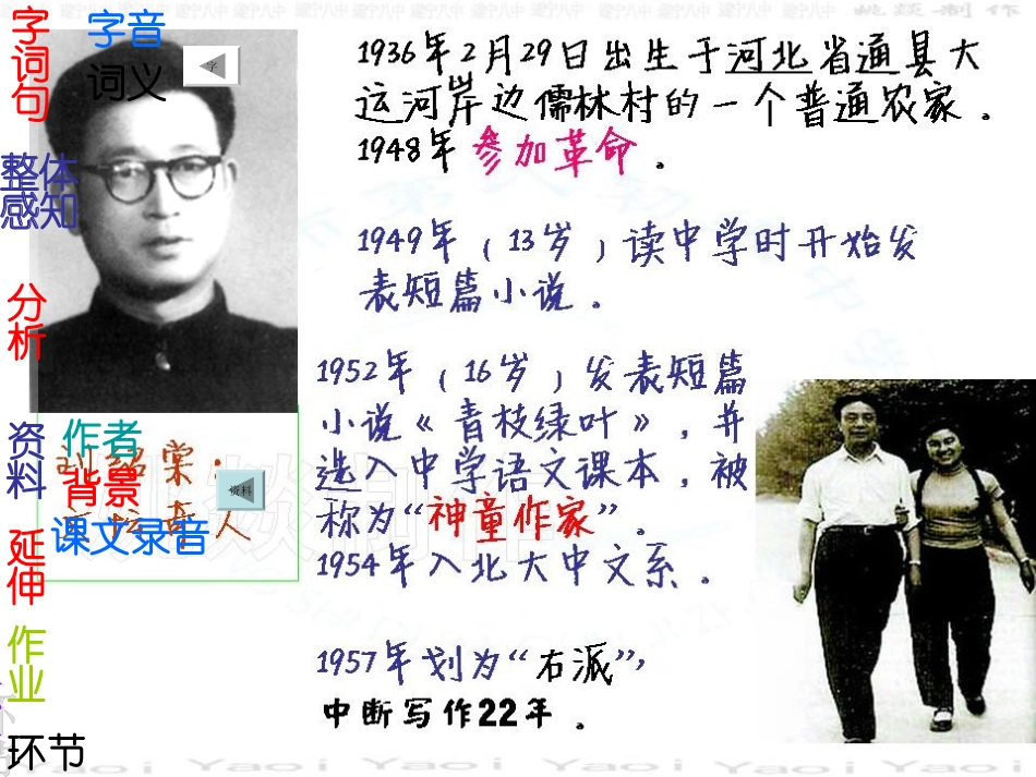 九年级语文课件《蒲柳人家(节选)》_第3页