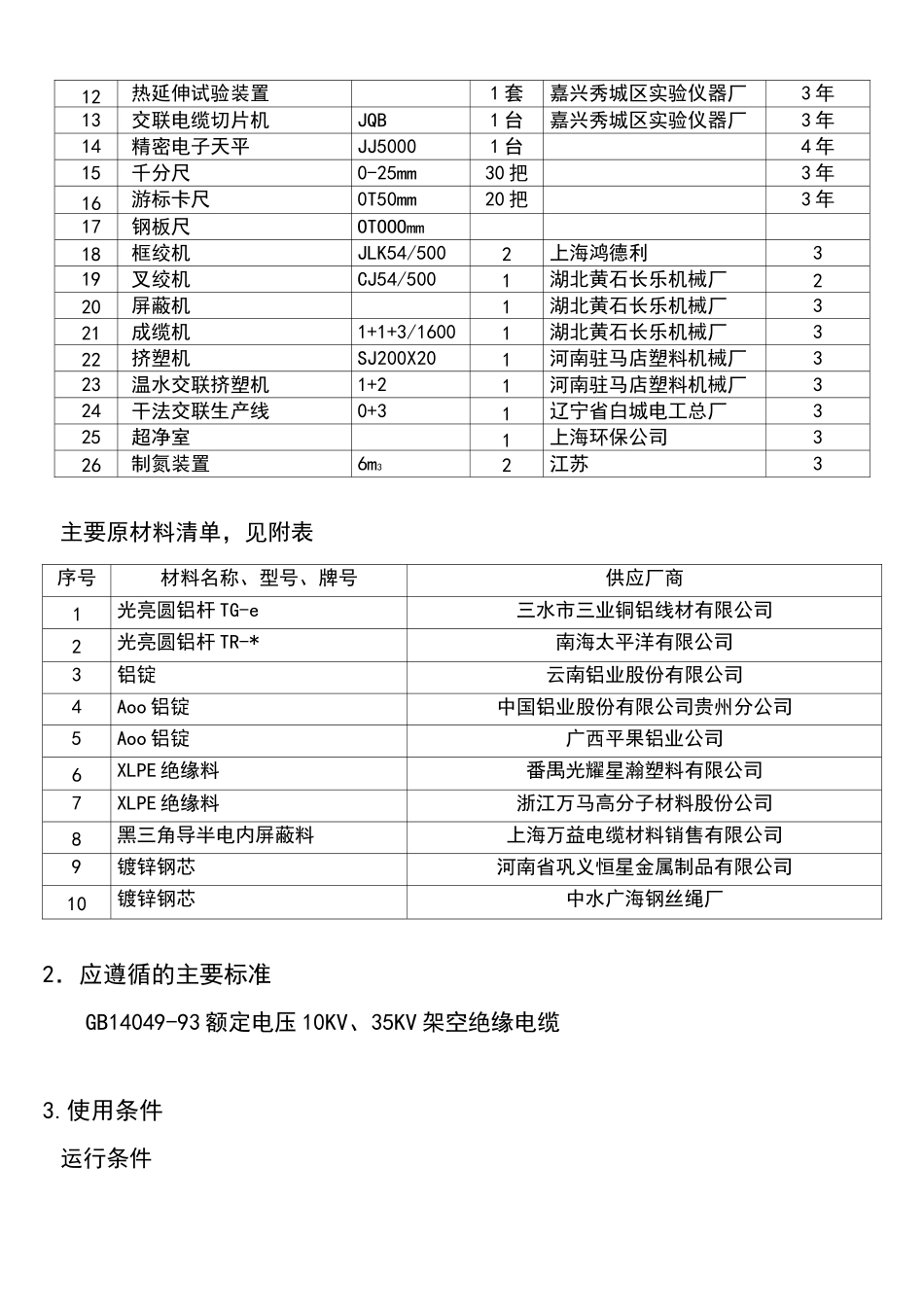 架空绝缘导线全参数_第3页