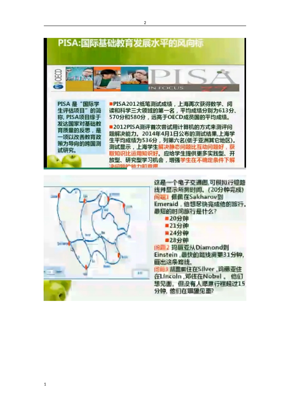 2016信息技术提升资料_第2页