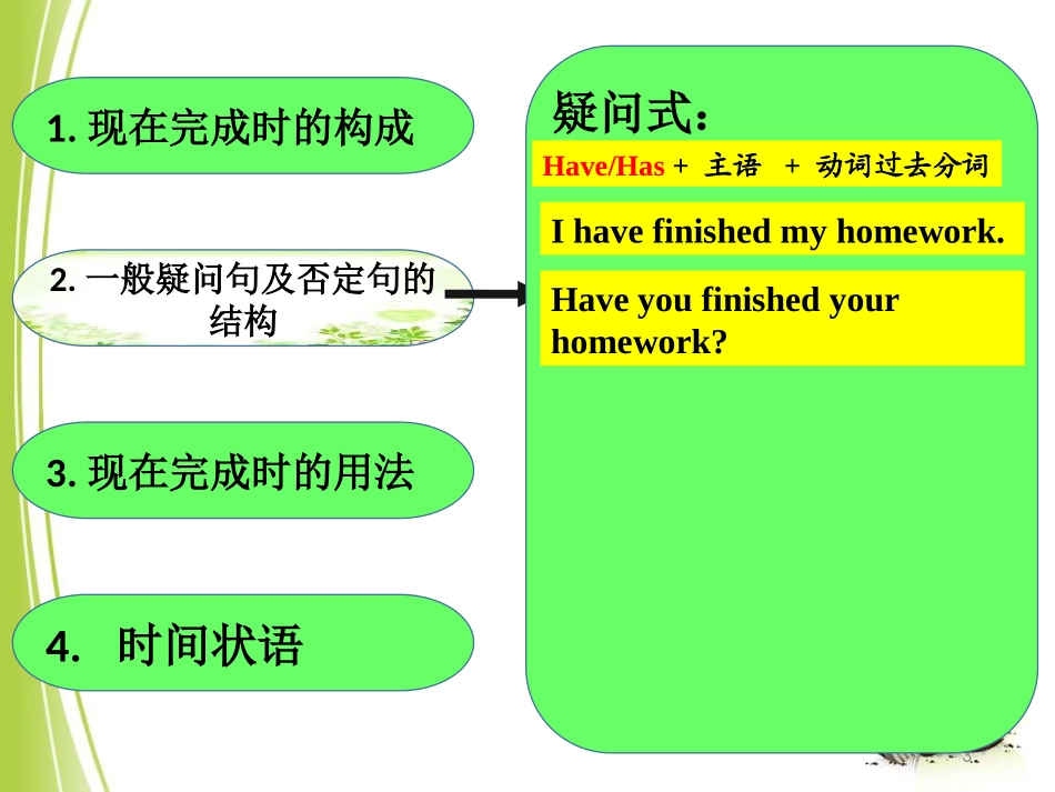现在完成时(讲课用)_第3页