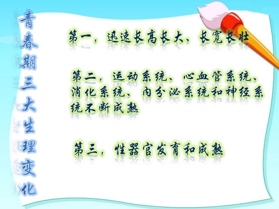 第七课直面烦恼课件_第3页