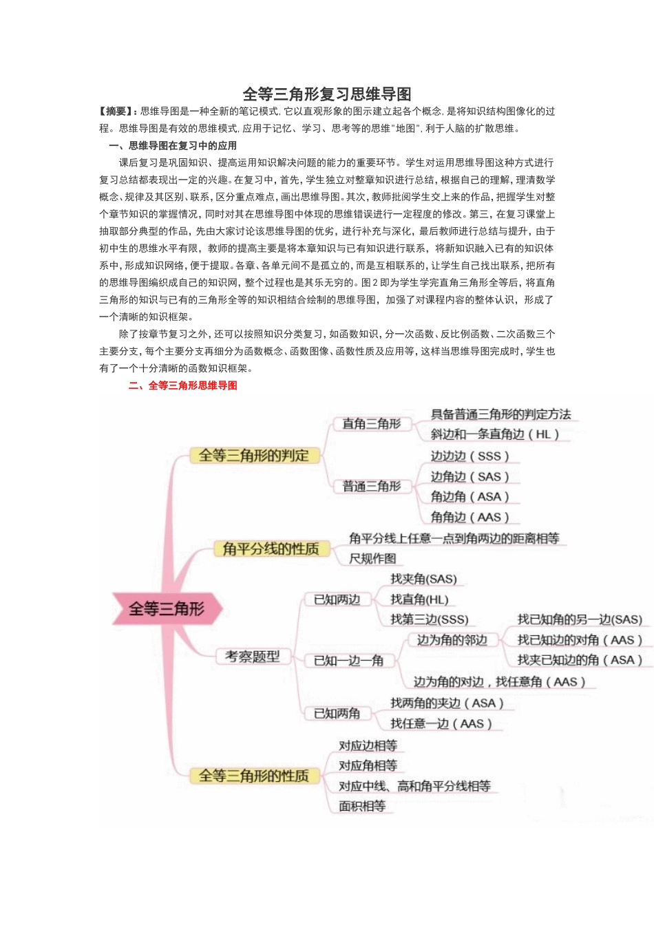 全等三角形思维导图_第1页