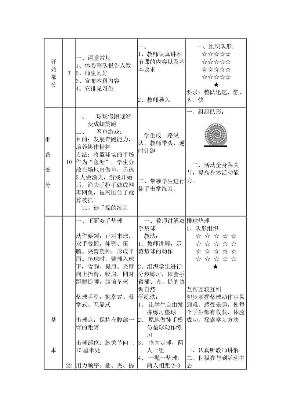 排球正面双手垫球教案_第2页