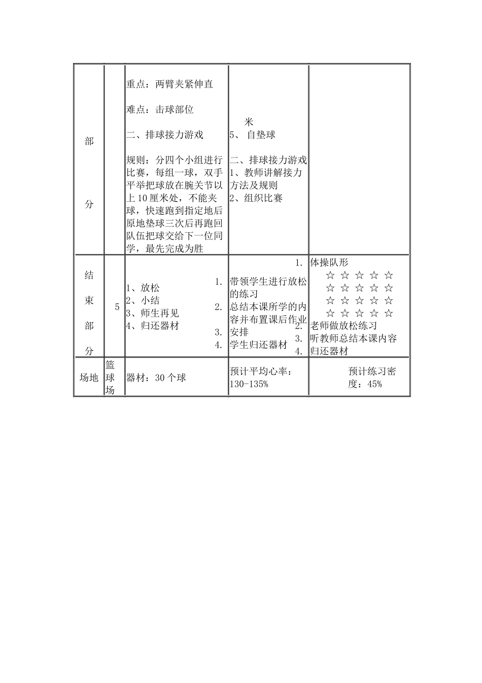 排球正面双手垫球教案_第3页