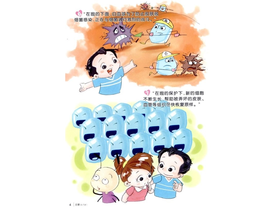 保护伤口的痂绘本阅读_第3页