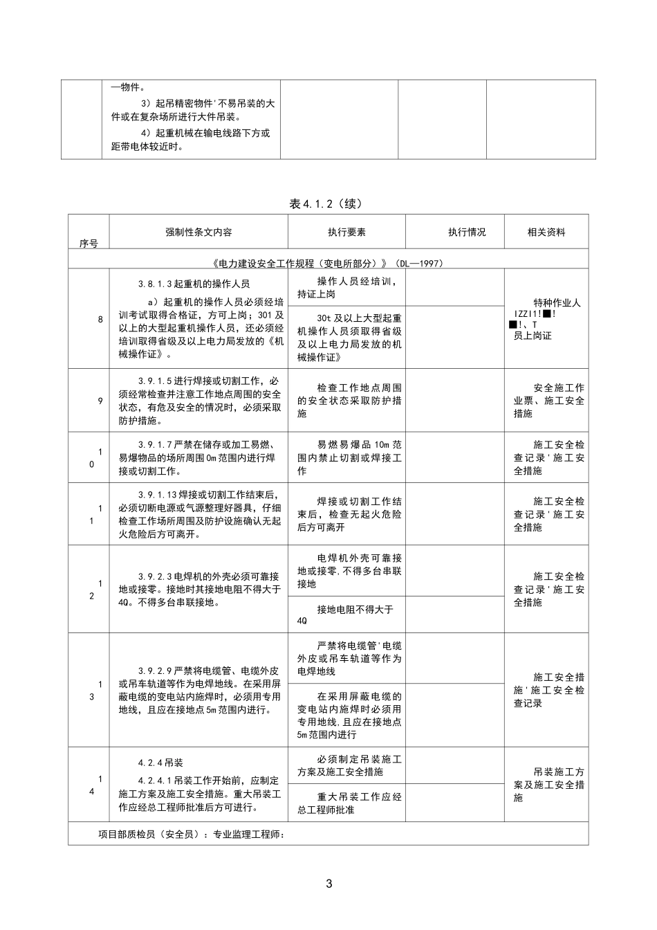 风电通用、升压站、集电线安全强制性条文执行表_第3页