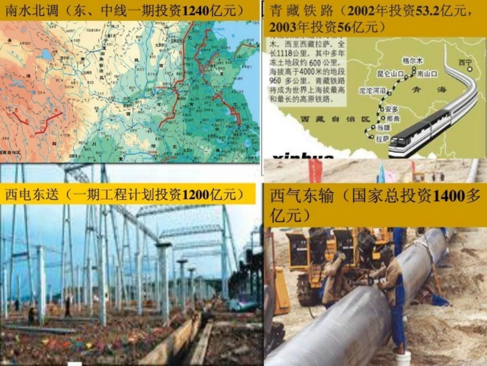 第六课财富中的法与德_第3页