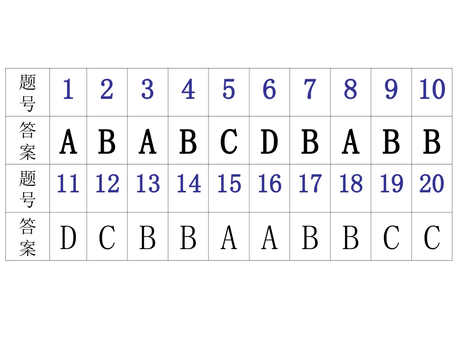 2016年综合测试一_第1页