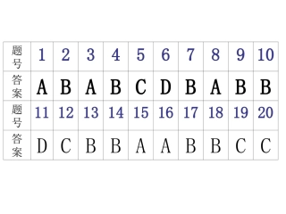 2016年综合测试一