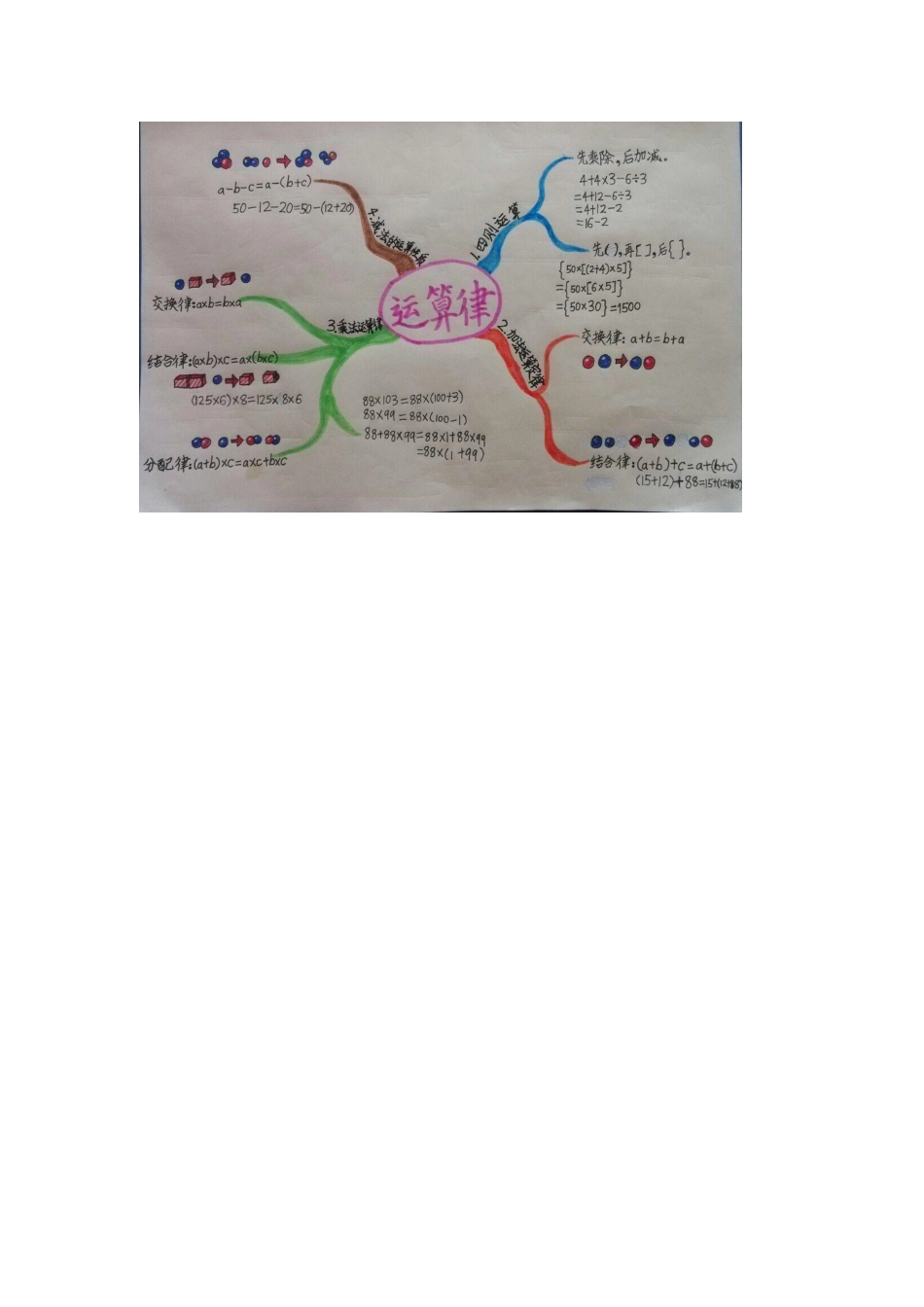 四年级下册思维导图_第1页