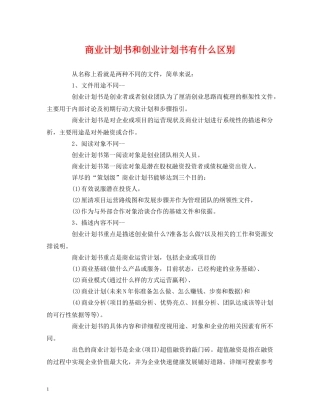 商业计划书和创业计划书有什么区别 