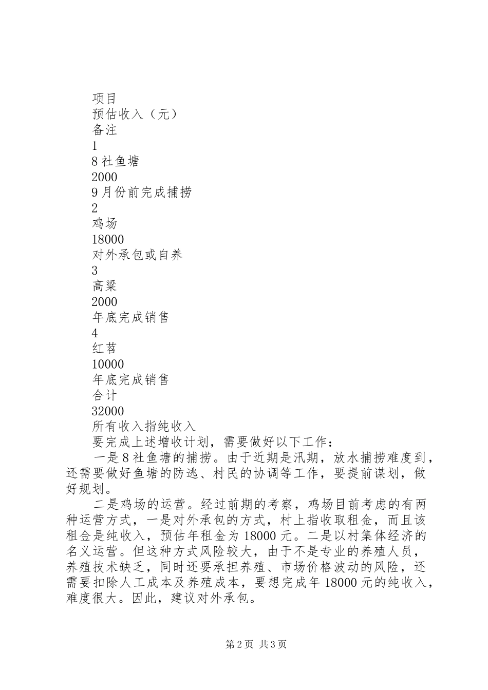 全村集体经济发展调研报告_第2页
