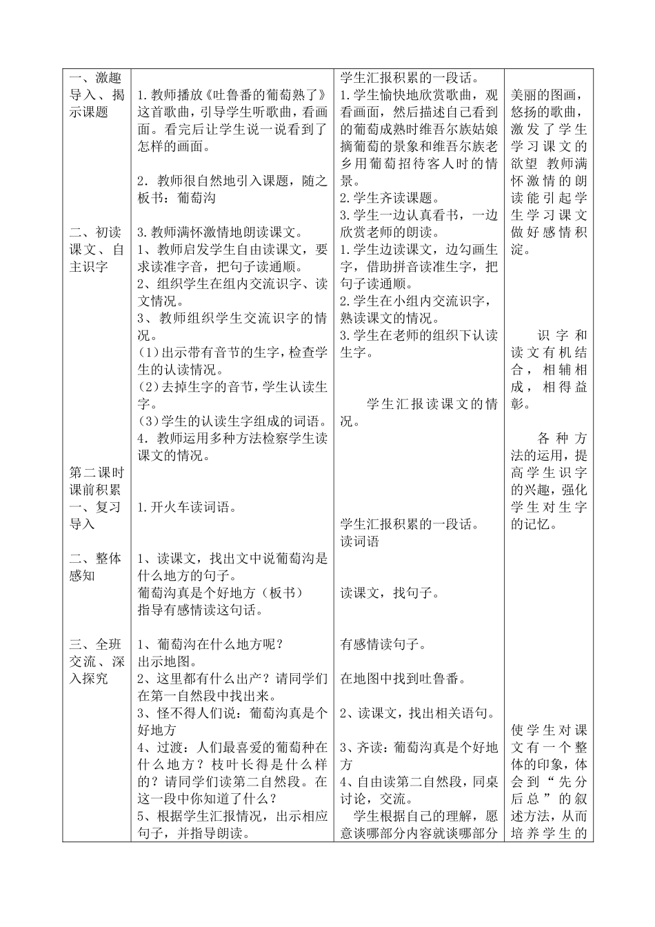 《葡萄沟》教学设计-谭忠琴_第2页