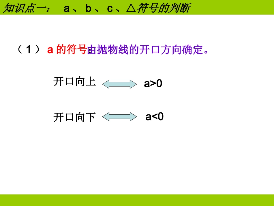 二次函数中的符号问题_第3页