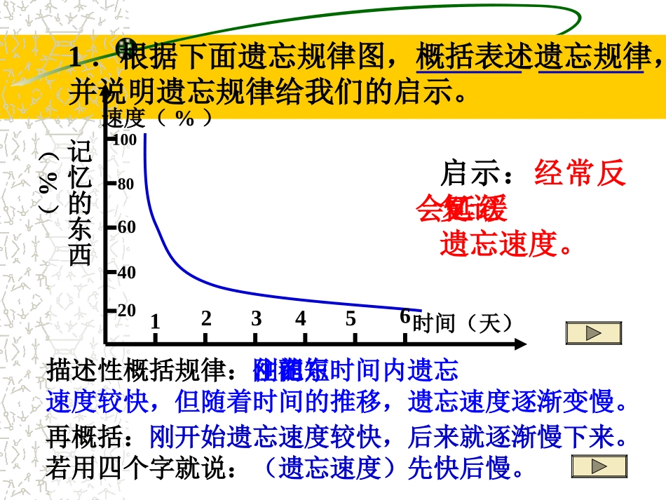 图文转换之图表题p_第2页