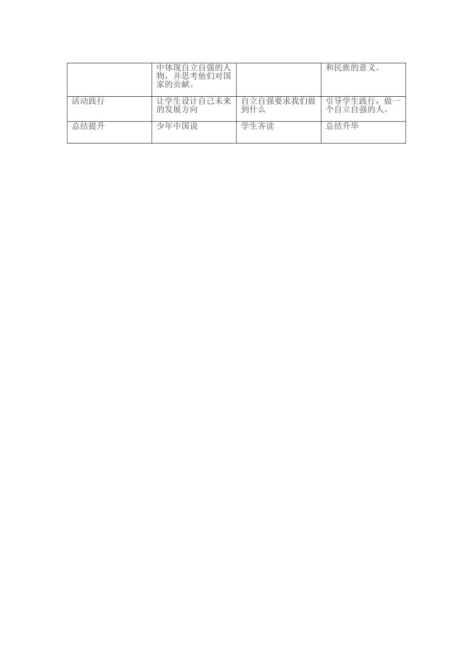 自立自强教学设计_第2页