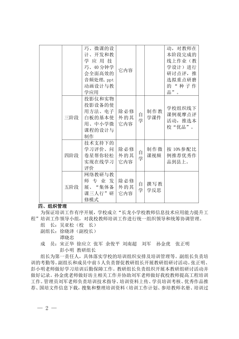 长龙小学校2016年教师信息技术应用能力提升工程培训实施方案_第2页