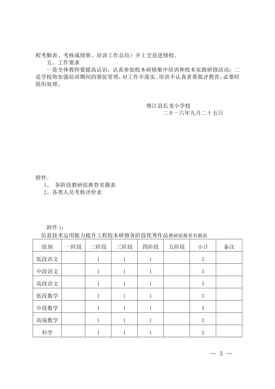 长龙小学校2016年教师信息技术应用能力提升工程培训实施方案_第3页